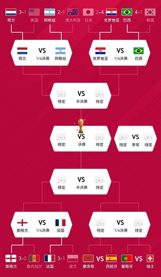 一个饱受压力的汉子和一位落跑新娘，一趟奇奥的路程行将睁开……